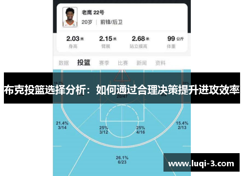 布克投篮选择分析：如何通过合理决策提升进攻效率
